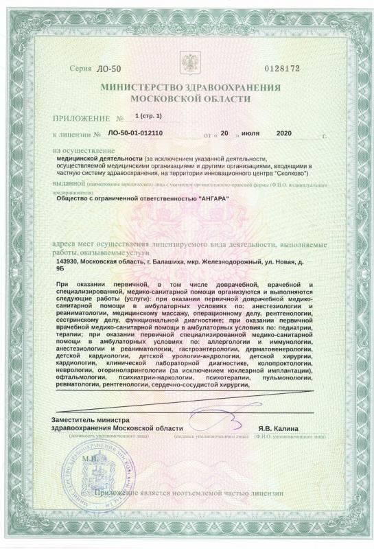 Приложение №1 (стр.1) к лицензии № ЛО-50-01-0121110