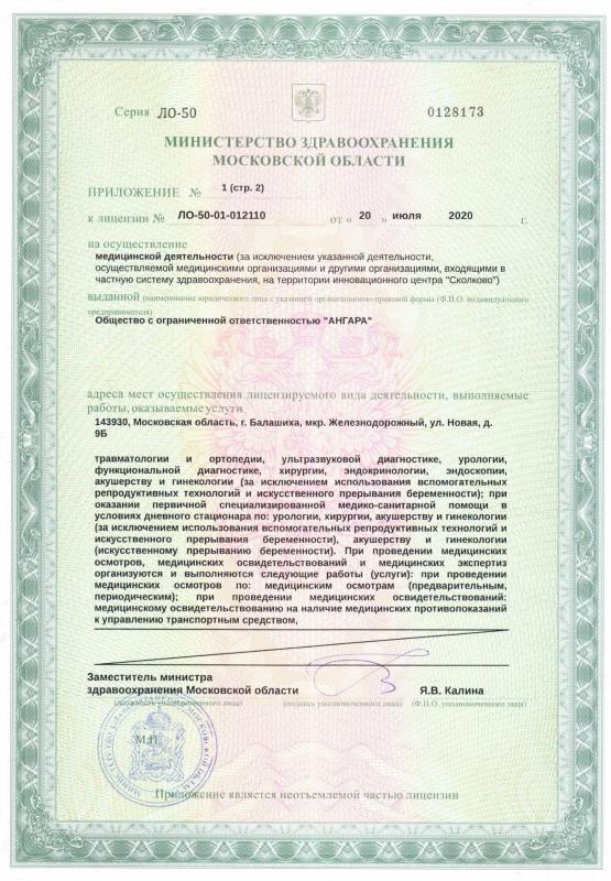 Приложение №1 (стр.2) к лицензии № ЛО-50-01-0121110